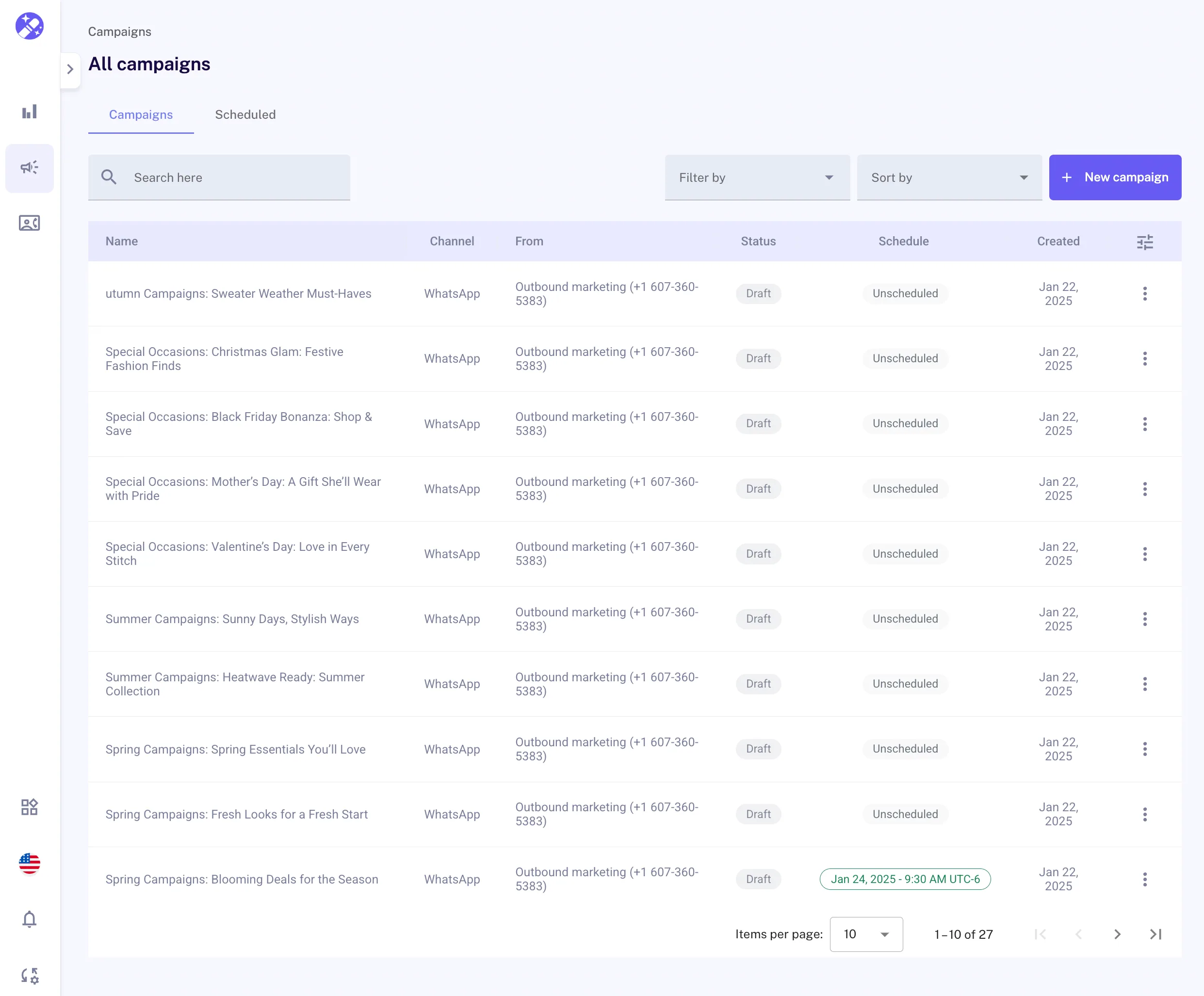 Campaign management screen in Spellty